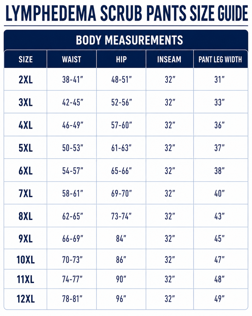lymphedema Scrub Pants size chart