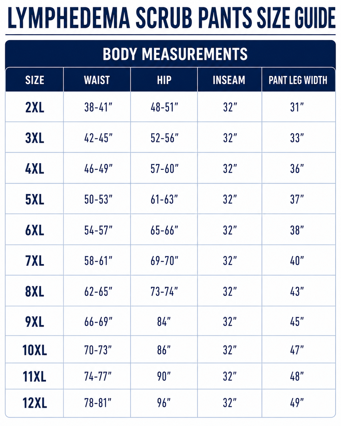 lymphedema Scrub Pants size chart